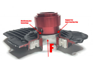 BOSCH® Gen2 Einpresswerkzeug für das Hauptlager (Active Line, Performance Line, CX, Speed)