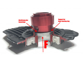 BOSCH® Gen2 Einpresswerkzeug für das Hauptlager (Active Line, Performance Line, CX, Speed)