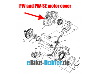 Yamaha PW original spare part: Motor cover right hand side